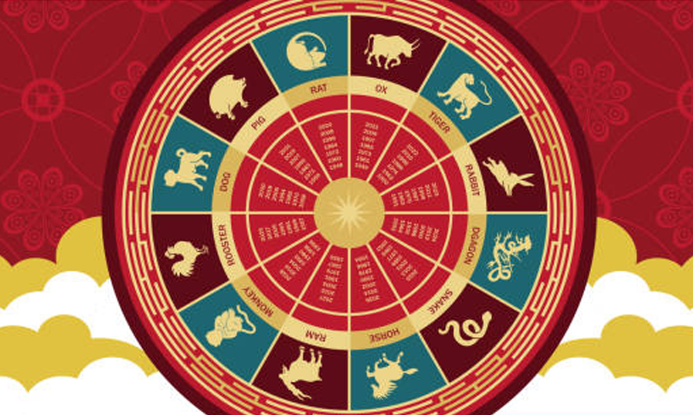 chinese-astrology